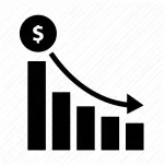 Price-advantage